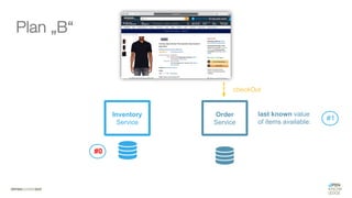 #WISSENTEILEN
Order
Service
Inventory
Service
#0
checkOut
#1
Plan „B“
last known value
of items available:
 