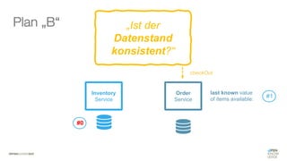 #WISSENTEILEN
Order
Service
Inventory
Service
#0
checkOut
#1
„Ist der
Datenstand
konsistent?“
Plan „B“
last known value
of items available:
 
