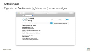 #WISSENTEILEN
Anforderung:
Ergebnis der Suche eines (ggf anonymen) Nutzers anzeigen
 