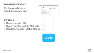 #WISSENTEILEN
Search
Ausgangssituation:
Ein Search-Service
liefert Suchergebnisse
RESTfull
• Resources via URI
• State Transfer via http Methods
• Headers, Caches, Status-Codes …
 