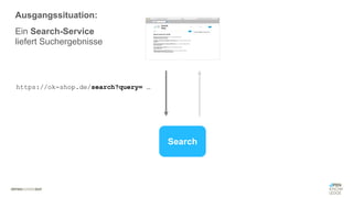 #WISSENTEILEN
Search
https://ok-shop.de/search?query= …
Ausgangssituation:
Ein Search-Service
liefert Suchergebnisse
 