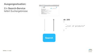 #WISSENTEILEN
Search
ok 200
[
…
„list of products“
…
]
Ausgangssituation:
Ein Search-Service
liefert Suchergebnisse
 