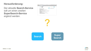 #WISSENTEILEN
Search
Super
Search
?
Herausforderung:
Der aktuelle Search-Service
soll um einen zweiten
SuperSearch-Service
ergänzt werden.
 