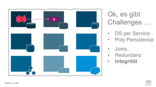 #WISSENTEILEN
Ok, es gibt
Challenges …
• DS per Service
• Poly Persistence
• Joins
• Redundanz
• Integrität
A B
 