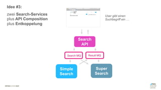 #WISSENTEILEN
Simple
Search
Super
Search
Search
API
Search MQ Result MQ
User gibt einen
Suchbegriff ein …
Idee #3:
zwei Search-Services
plus API Composition
plus Entkoppelung
 