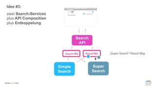 #WISSENTEILEN
Simple
Search
Super
Search
Search
API
Search MQ Result MQ „Super Search“ Result Msg
Idee #3:
zwei Search-Services
plus API Composition
plus Entkoppelung
 