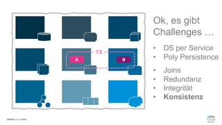 #WISSENTEILEN
Ok, es gibt
Challenges …
• DS per Service
• Poly Persistence
• Joins
• Redundanz
• Integrität
• Konsistenz
A B
TX
 