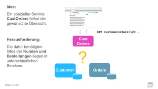 #WISSENTEILEN
Cust
Orders
GET customerorders/123 …
Idee:
Ein spezieller Service
CustOrders liefert die
gewünschte Übersicht.
Herausforderung:
Die dafür benötigten
Infos der Kunden und
Bestellungen liegen in
unterschiedlichen
Services.
? Orders
Customer
 