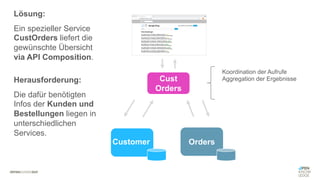 #WISSENTEILEN
Koordination der Aufrufe
Aggregation der Ergebnisse
Lösung:
Ein spezieller Service
CustOrders liefert die
gewünschte Übersicht
via API Composition.
Herausforderung:
Die dafür benötigten
Infos der Kunden und
Bestellungen liegen in
unterschiedlichen
Services.
Cust
Orders
Orders
Customer
 