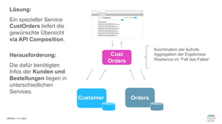#WISSENTEILEN
Koordination der Aufrufe
Aggregation der Ergebnisse
Resilience im “Fall des Falles“
Lösung:
Ein spezieller Service
CustOrders liefert die
gewünschte Übersicht
via API Composition.
Herausforderung:
Die dafür benötigten
Infos der Kunden und
Bestellungen liegen in
unterschiedlichen
Services.
Cust
Orders
Orders
Customer
 