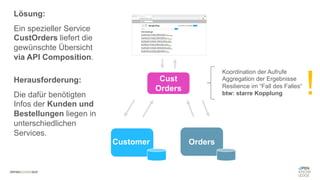 #WISSENTEILEN
Koordination der Aufrufe
Aggregation der Ergebnisse
Resilience im “Fall des Falles“
btw: starre Kopplung
Lösung:
Ein spezieller Service
CustOrders liefert die
gewünschte Übersicht
via API Composition.
Herausforderung:
Die dafür benötigten
Infos der Kunden und
Bestellungen liegen in
unterschiedlichen
Services.
Cust
Orders
Orders
Customer
!
 