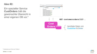 #WISSENTEILEN
Cust
Orders
Idee #2:
Ein spezieller Service
CustOrders hält die
gewünschte Übersicht in
einer eigenen DB vor.*
GET customerorders/123 …
* Database-per-Service Pattern
benötigte Daten von
Customer & Order
 