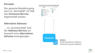 #WISSENTEILEN
Checkout
Orders
Preferred Delivery Address
Preferred Payment Method
Konzept:
Der gesamte Bestellvorgang
kann im „Normalfall“ mit Hilfe
des Checkout-Service
abgehandelt werden.
Alternative Adresse:
… im „Ausnahmefall“ wird
der Address-Service zur
Auswahl einer alternativen
Adresse herangezogen.
 
