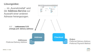 #WISSENTEILEN
Address Checkout
Orders
Preferred Delivery Address
Preferred Payment Method
Addresses
Preferred Delivery Address
PUT …/addresses/123
(change pref. delivery address)
Lösungsidee:
… im „Ausnahmefall“ wird
der Address-Service zur
Auswahl einer anderen
Adresse herangezogen.
 