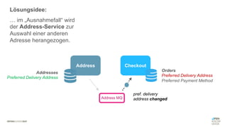 #WISSENTEILEN
Address Checkout
Orders
Preferred Delivery Address
Preferred Payment Method
Addresses
Preferred Delivery Address
Address MQ
pref. delivery
address changed
Lösungsidee:
… im „Ausnahmefall“ wird
der Address-Service zur
Auswahl einer anderen
Adresse herangezogen.
 