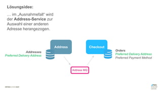 #WISSENTEILEN
Address Checkout
Orders
Preferred Delivery Address
Preferred Payment Method
Addresses
Preferred Delivery Address
Address MQ
Lösungsidee:
… im „Ausnahmefall“ wird
der Address-Service zur
Auswahl einer anderen
Adresse herangezogen.
 
