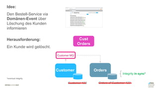 #WISSENTEILEN
Cust
Orders
Orders
Customer
Herausforderung:
Ein Kunde wird gelöscht.
Orders of Customer 123
Idee:
Den Bestell-Service via
Domänen-Event über
Löschung des Kunden
informieren
Customer 123
Integrity in sync*
Customer MQ
*eventual integrity
 