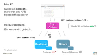 #WISSENTEILEN
Cust
Orders
Orders
Customer
Idee #2:
Kunde als gelöscht
markieren und APIs
bei Bedarf adaptieren
Herausforderung:
Ein Kunde wird gelöscht.
Customer 123 Orders of Customer 123
GET customerorders/123 …
*
*als gelöscht markiert
Kunde 123 im Status „aktiv“?
GET customer/123
200
OK
 