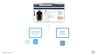 #WISSENTEILEN
Order
Service
Inventory
Service
#2
 