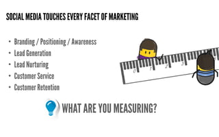 SOCIAL MEDIA TOUCHES EVERY FACET OF MARKETING

• Branding / Positioning / Awareness
• Lead Generation
• Lead Nurturing
• C...