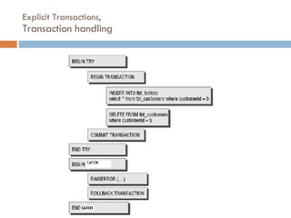 Explicit Transactions, Transaction handling 