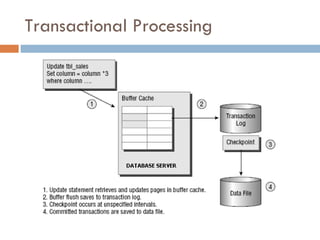 Transactional Processing 