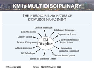 KM is MULTIDISCIPLINARY

09 Nopember 2013

Partono - TELKOM University 2013

 