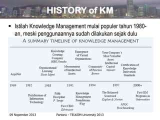 HISTORY of KM
 Istilah Knowledge Management mulai populer tahun 1980an, meski penggunaannya sudah dilakukan sejak dulu

09 Nopember 2013

Partono - TELKOM University 2013

 