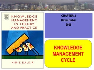 KNOWLEDGE
MANAGEMENT
CYCLE
CHAPTER 2
Kimiz Dalkir
2005
 