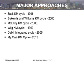 Sesi 02 km cycle | PDF