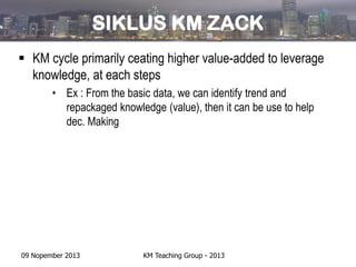 Sesi 02 km cycle | PDF