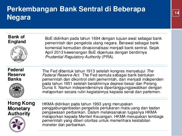 Sesi 1 Kelembagaan Bank Sentral Tegal Candra Pres