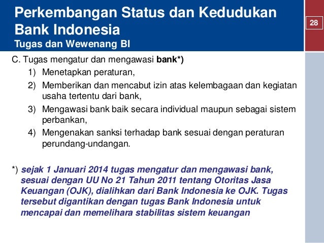 Sesi 1 Kelembagaan Bank Sentral Tegal Candra Pres
