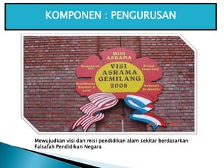 Rajah, CartaOrganisasi, CartaAlir, JadualdanLampiranberkaitan</li></li></ul><li>DOKUMEN<br />GARISPANDUAN PELAKSANAAN DAN ...