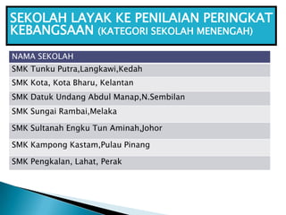 Program penanaman menggunakan baja organik
