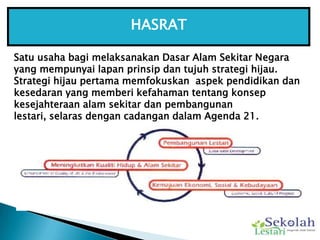 HASRAT<br />Satu usaha bagi melaksanakan Dasar Alam Sekitar Negara yang mempunyailapanprinsip dan tujuhstrategihijau. Stra...