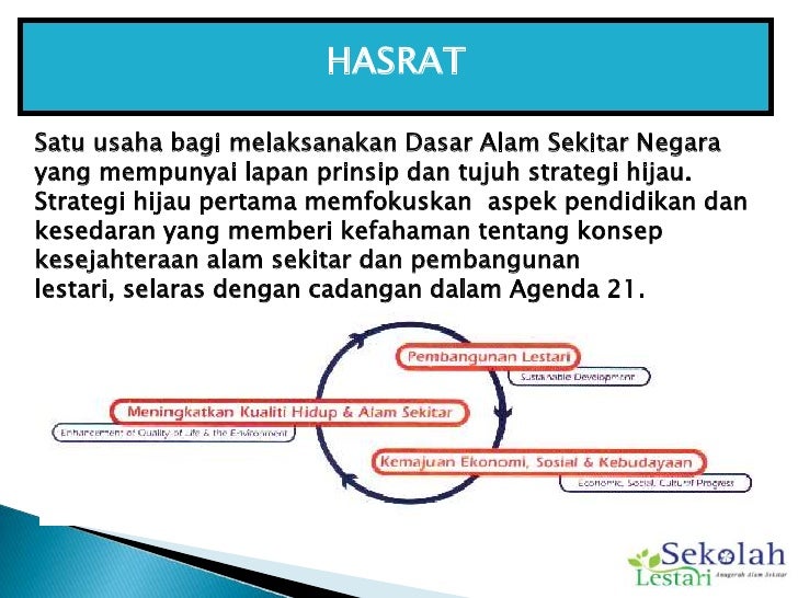 pengenalan sekolah lestari
