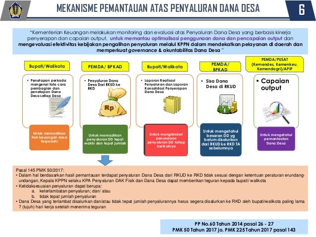 2018-05-03 Percepatan Penyaluran Dana Desa