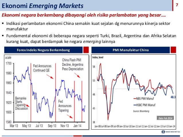 Kurs forex afrika selatan