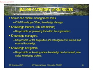 MAJOR CATEGORY of KM ROLES 
Partono Arif 2014 
 Senior and middle management roles 
Chief Knowledge Officer, Knowledge Manager. 
 Knowledge leaders, (KM champions) 
Responsible for promoting KM within the organization. 
 Knowledge managers, 
Responsible for the acquisition and management of internal and 
external knowledge. 
 Knowledge navigators, 
Responsible for knowing where knowledge can be located, also 
called knowledge brokers. 
09 Desember 2014 KM Teaching Group - Universitas TELKOM 11 
 