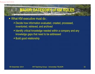 MAJOR CATEGORY of KM ROLES 
Partono Arif 2014 
 What KM executive must do ; 
Decide how information evaluated, created, processed, 
inventoried, retrieved, and archived 
Identify critical knowledge needed within a company and any 
knowledge gaps that need to be addressed 
Build good relationship 
09 Desember 2014 KM Teaching Group - Universitas TELKOM 16 
 