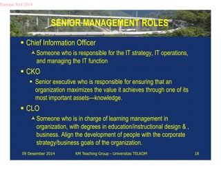 SENIOR MANAGEMENT ROLES 
Partono Arif 2014 
 Chief Information Officer 
Someone who is responsible for the IT strategy, IT operations, 
and managing the IT function 
 CKO 
 Senior executive who is responsible for ensuring that an 
organization maximizes the value it achieves through one of its 
most important assets—knowledge. 
 CLO 
Someone who is in charge of learning management in 
organization, with degrees in education/instructional design & , 
business. Align the development of people with the corporate 
strategy/business goals of the organization. 
09 Desember 2014 KM Teaching Group - Universitas TELKOM 18 
 