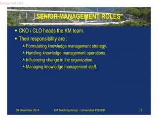 SENIOR MANAGEMENT ROLES 
Partono Arif 2014 
 CKO / CLO heads the KM team. 
 Their responsibility are ; 
Formulating knowledge management strategy. 
Handling knowledge management operations. 
Influencing change in the organization. 
Managing knowledge management staff. 
09 Desember 2014 KM Teaching Group - Universitas TELKOM 19 
 