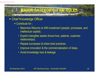 MAJOR CATEGORY of KM ROLES 
Partono Arif 2014 
 Chief Knowledge Officer 
Contribute for ; 
• Maximize Returns on KM investment (people, processes, and 
intellectual capital). 
• Exploit intangible assets (know-how, patents, customer 
relationships). 
• Repeat successes & share best practices. 
• Improve innovation & the commercialization of ideas. 
• Avoid knowledge loss & leakage 
09 Desember 2014 KM Teaching Group - Universitas TELKOM 20 
 