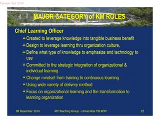 MAJOR CATEGORY of KM ROLES 
Partono Arif 2014 
Chief Learning Officer 
Created to leverage knowledge into tangible business benefit 
Design to leverage learning thru organization culture, 
Define what type of knowledge to emphasize and technology to 
use 
Committed to the strategic integration of organizational & 
individual learning 
Change mindset from training to continuous learning 
Using wide variety of delivery method 
Focus on organizational learning and the transformation to 
learning organization 
09 Desember 2014 KM Teaching Group - Universitas TELKOM 22 
 