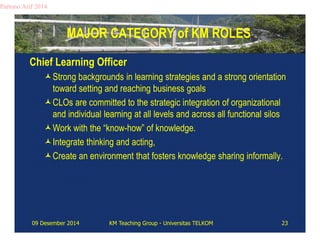 MAJOR CATEGORY of KM ROLES 
Partono Arif 2014 
Chief Learning Officer 
Strong backgrounds in learning strategies and a strong orientation 
toward setting and reaching business goals 
CLOs are committed to the strategic integration of organizational 
and individual learning at all levels and across all functional silos 
Work with the “know-how” of knowledge. 
Integrate thinking and acting, 
Create an environment that fosters knowledge sharing informally. 
09 Desember 2014 KM Teaching Group - Universitas TELKOM 23 
 