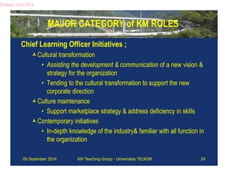 MAJOR CATEGORY of KM ROLES 
Partono Arif 2014 
Chief Learning Officer Initiatives ; 
Cultural transformation 
• Assisting the development & communication of a new vision & 
strategy for the organization 
• Tending to the cultural transformation to support the new 
corporate direction 
Culture maintenance 
• Support marketplace strategy & address deficiency in skills 
Contemporary initiatives 
• In-depth knowledge of the industry& familiar with all function in 
the organization 
09 Desember 2014 KM Teaching Group - Universitas TELKOM 24 
 
