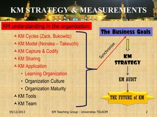 Knowledge Management Strategies | PDF