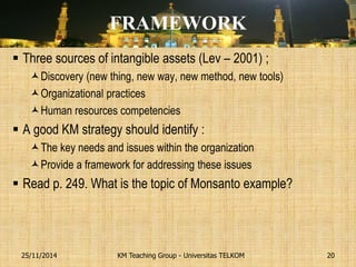 FRAMEWORK 
Three sources of intangible assets (Lev – 2001) ; 
Discovery (new thing, new way, new method, new tools) 
Organizational practices 
Human resources competencies 
A good KM strategy should identify : 
The key needs and issues within the organization 
Provide a framework for addressing these issues 
Read p. 249. What is the topic of Monsanto example? 
KM Teaching Group - Universitas TELKOM 
25/11/2014 
20  