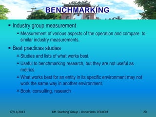 Industry group measurement 
Measurement of various aspects of the operation and compare to similar industry measurements. 
Best practices studies 
Studies and lists of what works best. 
Useful to benchmarking research, but they are not useful as metrics. 
What works best for an entity in its specific environment may not work the same way in another environment. 
Book, consulting, research 
17/12/2013 
KM Teaching Group - Universitas TELKOM 
20  
